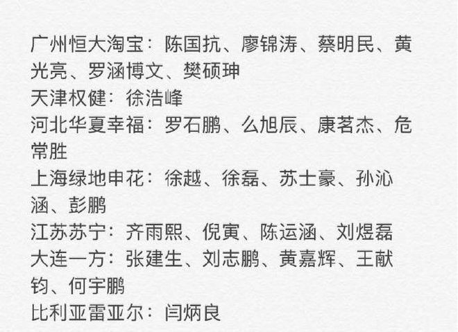 包含广东队青训体系持续优化，培养多位潜力新星的词条