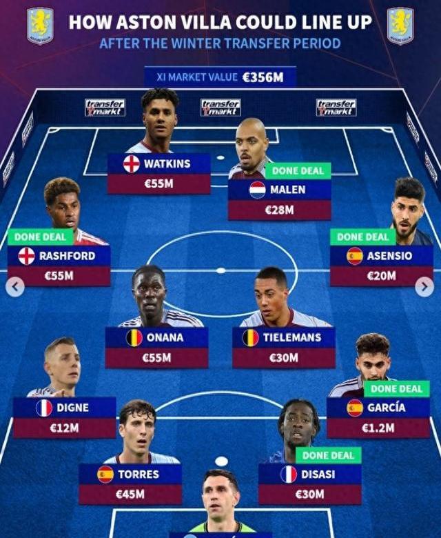 赛季最强阵容正式出炉，谁是最被低估的球星？